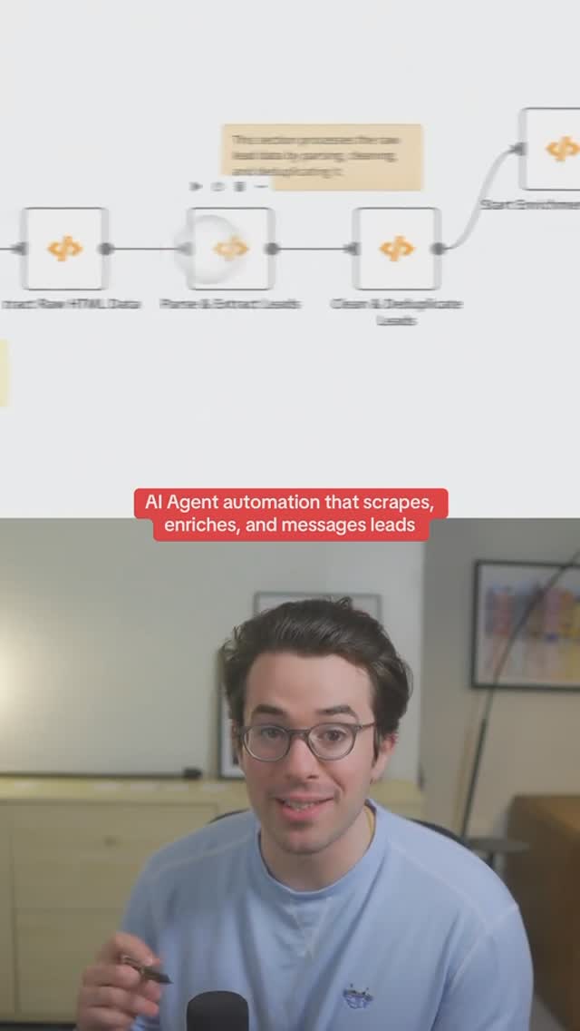 Recommendation thumbnail